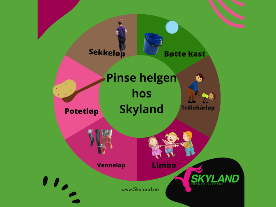 Pinsehelg hos Skyland